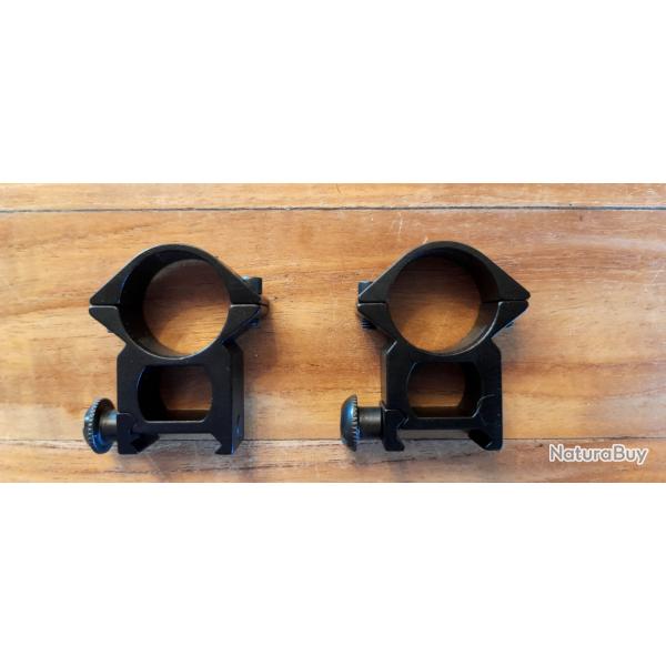 paires de colliers pour lunette