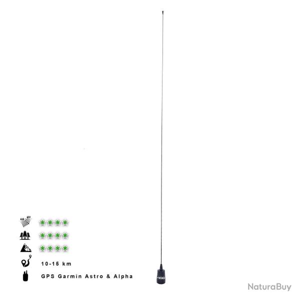 Tige Antenne 125 cm Black Edition GPS Garmin RoG