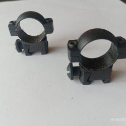 Colliers montage optique - &Oslash; 25,4 mm pour rail 11 mm