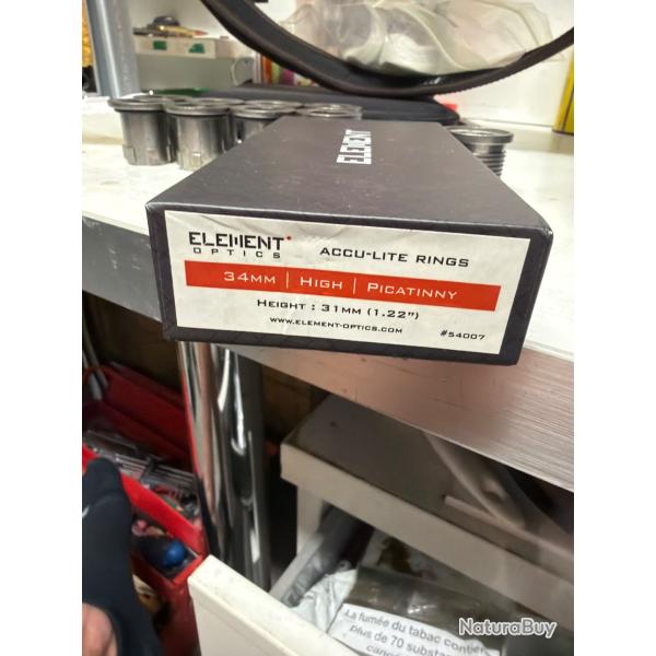 Collier �l�ment optics
