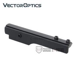 Montage Queue d'Arronde VECTOR OPTICS pour K31 Suisse 11 mm