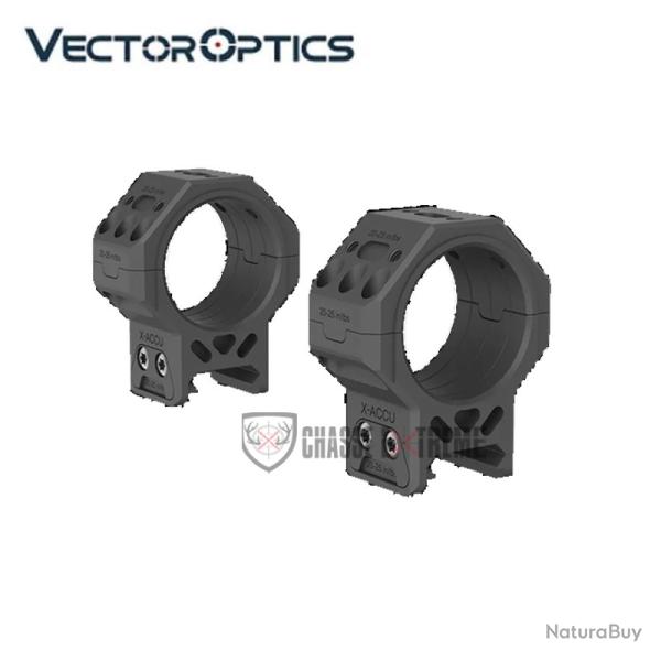 Collier de Montage VECTOR OPTICS Gen II 34 mm Picatinny Medium 28 mm