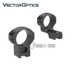 Colliers de Montage VECTOR OPTICS 30mm Rail 11mm D&eacute;port&eacute; 32mm