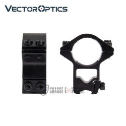 Colliers de Montage VECTOR OPTICS 25,4 mm Haut 18 mm pour Rail 11 mm