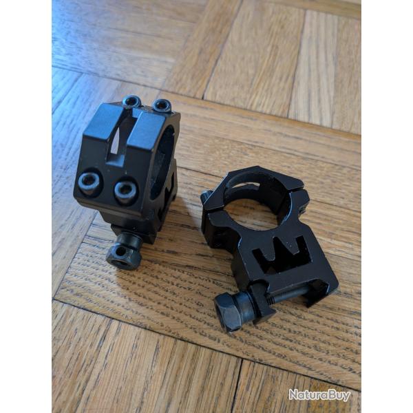 Support de montage 25,4mm de lunette