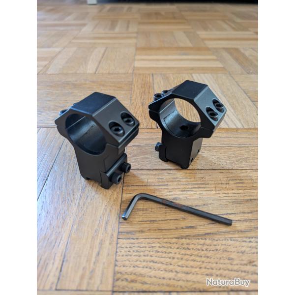 Support de montage picatinny 11mm de lunette e