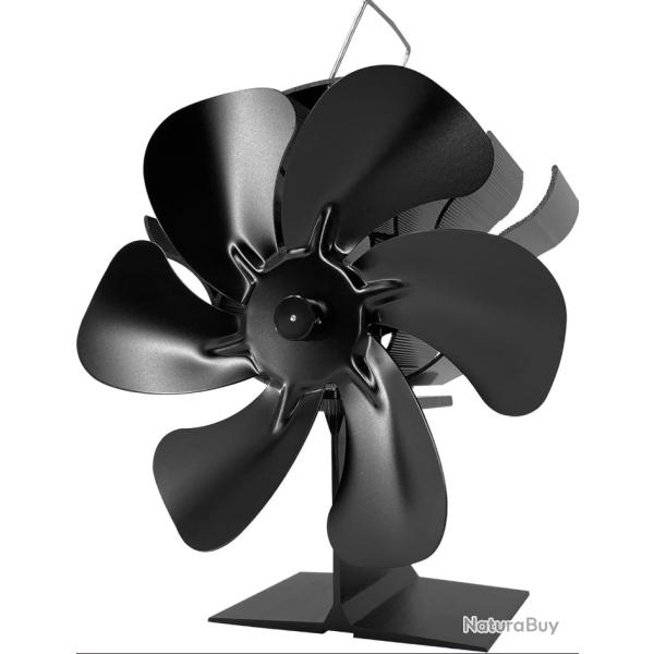 Ventilateur Poele � Bois 6 Pales avec Thermom�tre