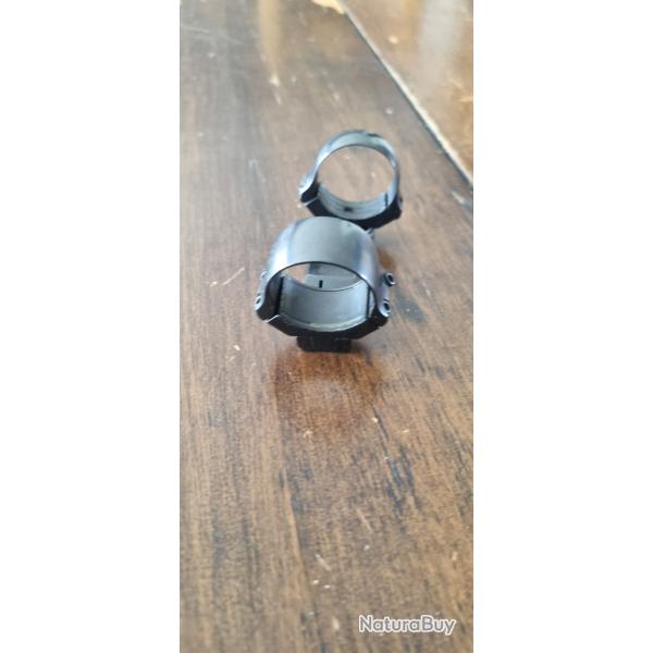 Parties sup�rieures de montage pivotant HMS Henneberger - Colliers � 34 mm