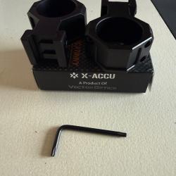 Colliers 34mm vector optics