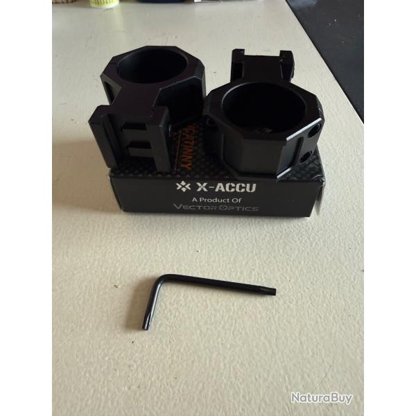 Colliers 34mm vector optics