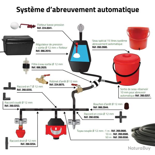 Tuyau Diam�tre 12 mm pour abreuvoir automatique au m�tre