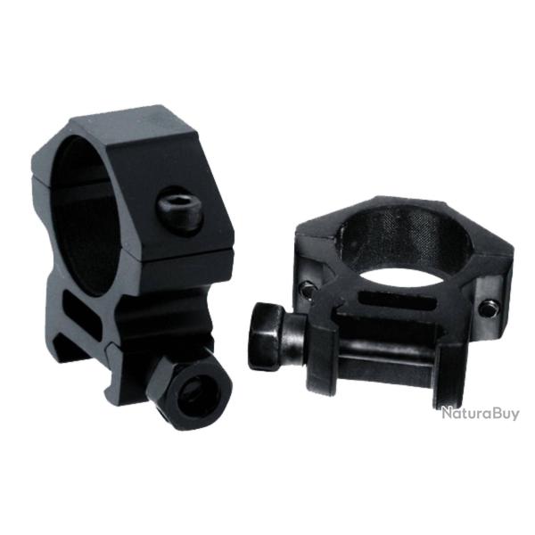 Colliers de montage RTI Optics 25.4 mm sur rail 21 mm � serrage �crou