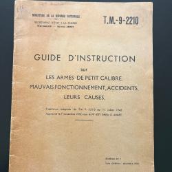 Documentation sur le mauvais fonctionnement, accident, leurs causes des armes de petit calibre
