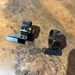 SAUER 90 !! MONTAGE PIVOTANT EAW