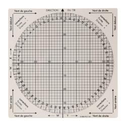 Calculateur de composantes du vent Ares pour la correction - Autre