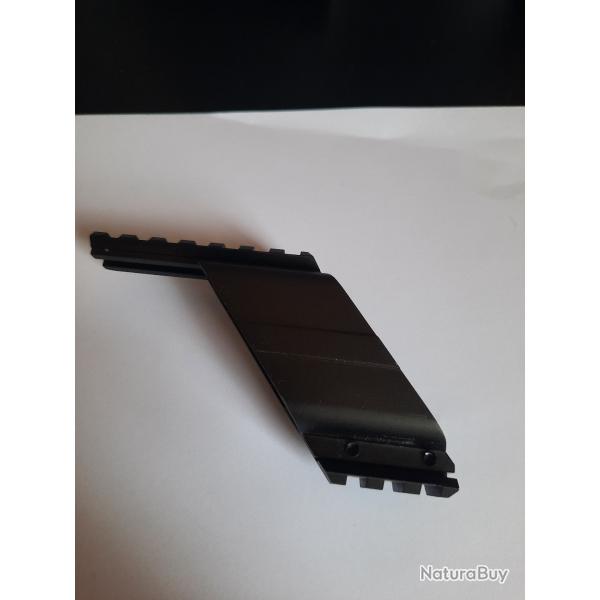 rail pont picatinny pour pistolet automatique