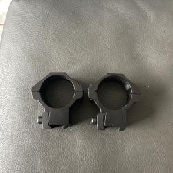 colliers de montage pour lunette de vis&eacute;e.