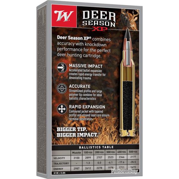 Winchester Extreme Point 7mm Remington Magnum 140 gr / 9.1 g 140 gr / 9.1 g
