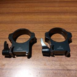 Colliers Rusan pour CZ550-CZ600 diam 30mm BH16mm