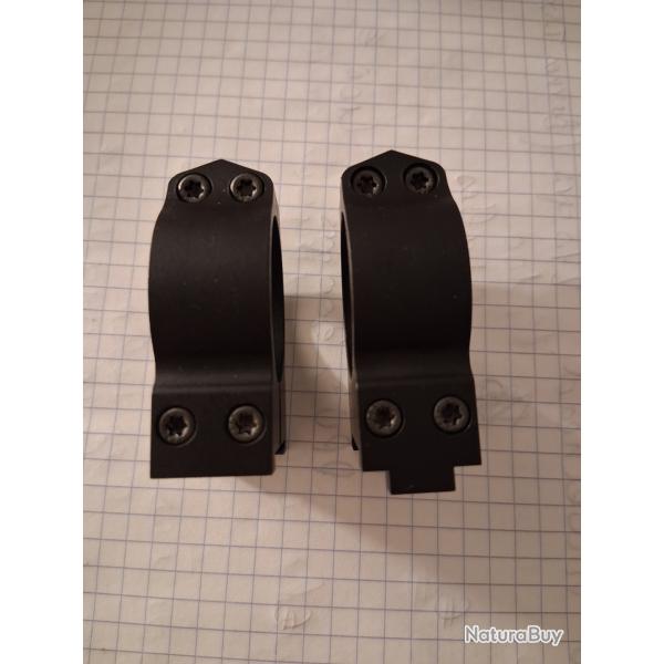 COLLIERS WARNE - CZ 550