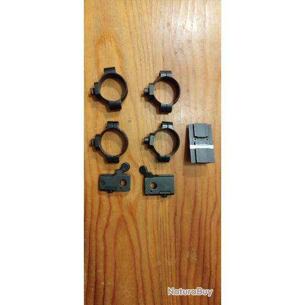 Montage leupold QR sako 85/75, plus d'informations dans le descriptif