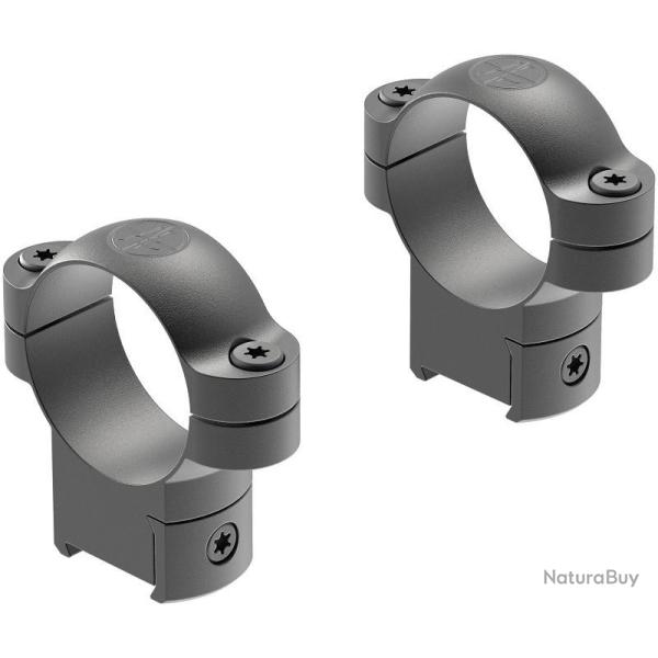 COLLIER LEUPOLD RM CZ 527 30MM HIGH MAT 177366