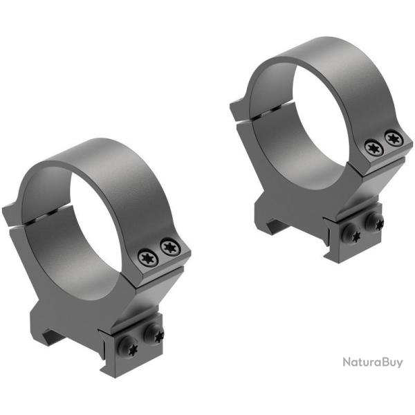 COLLIER LEUPOLD PRW2 34MM HIGH MAT 175860
