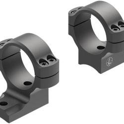 MONT.LEUPOLD BackCountry Winchester 70 RVR 2pc 30 Medium Matte 171120