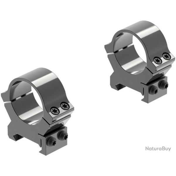 COLLIER LEUPOLD PRW2 1-in Medium Gloss 174080