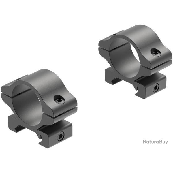 COLLIER LEUPOLD CARB.Rifleman Detach.Low Rings Mt.56524