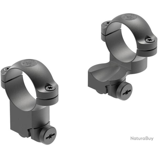 COLLIER COMPLET LEUPOLD RM Ruger M77 1-in High Ext Mt.52301