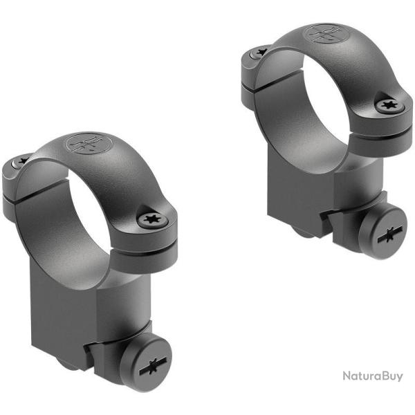 COLLIER COMPLET LEUPOLD RM Ruger M77 1-in High Mt.49952