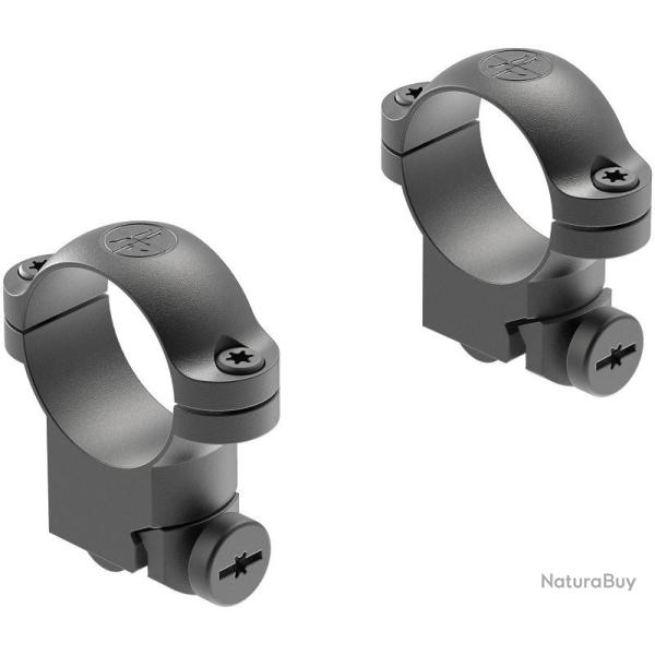 COLLIER COMPLET LEUPOLD RM Ruger M77 1-in Med.Mt.170351