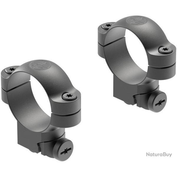 COLLIER COMPLET LEUPOLD RM Ruger #1 & 77/22 30mm Med.Mt.51038
