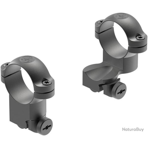 COLLIER COMPLET LEUPOLD RM Ruger #1 & 77/22 1-in High Ext Mt.52307