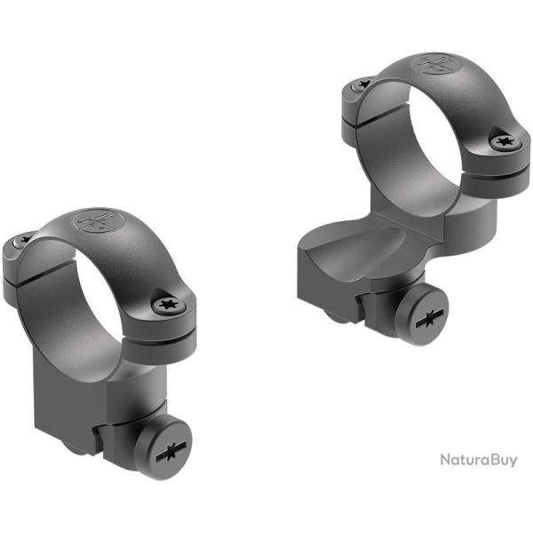 COLLIER COMPLET LEUPOLD RM Ruger #1 & 77/22 1-in Med.Ext Mt.52306