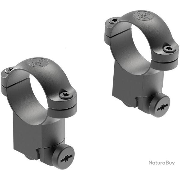 COLLIER COMPLET LEUPOLD RM Ruger #1 & 77/22 1-in High Mt.50217