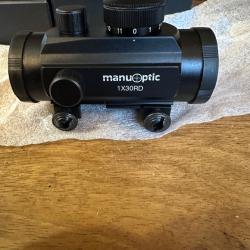 Point rouge manuoptic