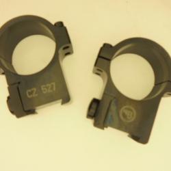 Montage lunette acier 25,4mm pour CZ 527