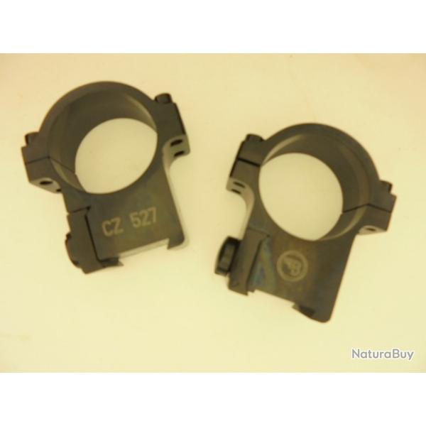 Montage lunette acier 25,4mm pour CZ 527