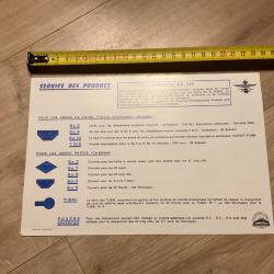 Fiche d'armurier poudre