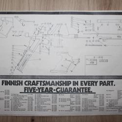 Document ''&eacute;clat&eacute;'' du rare pistolet SAKO Triace 22 - 32