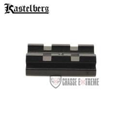 Embase KASTELBERG Type Weaver BASE428