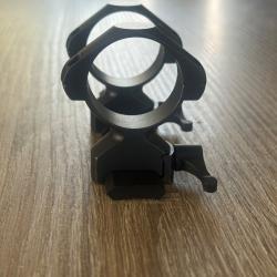 Rail + collier en 34mm benelli argo
