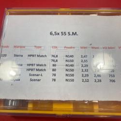 Jeu d'outils 6.5 x 55 S.M.