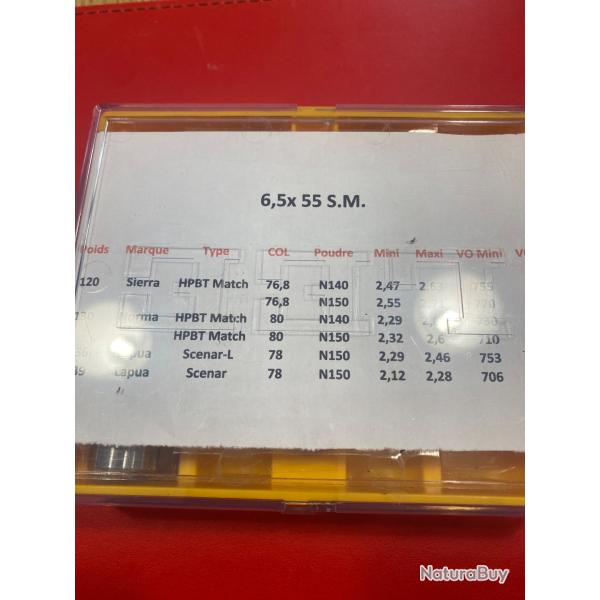 Jeu d'outils 6.5 x 55 S.M.