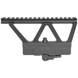 Adaptateur Rail picatinny pour r&eacute;plique type Kalashnikov - Swiss Arms