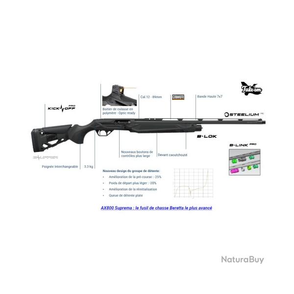 Fusil BERETTA AX800 Suprema cal.12/89 canon 71cm noir
