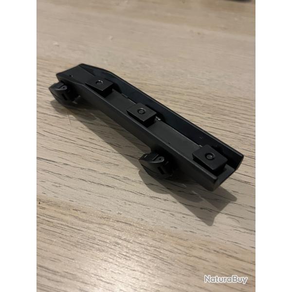Montage Blaser R93 & R8 rail ZM