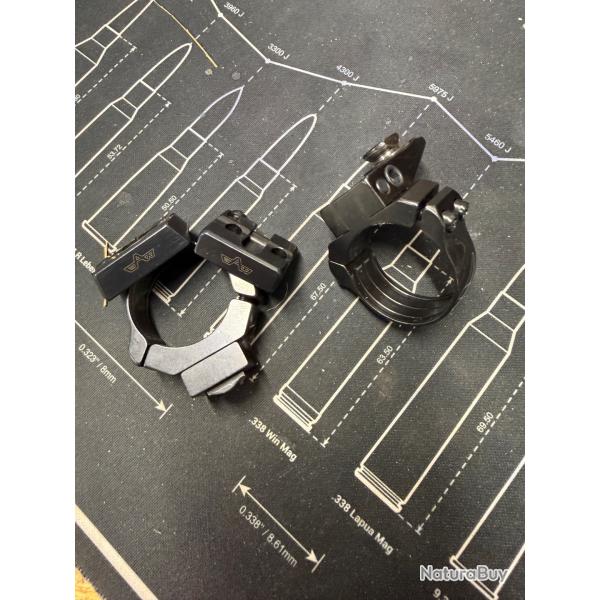Colliers et embase Eaw pour sauer 101 tube 30